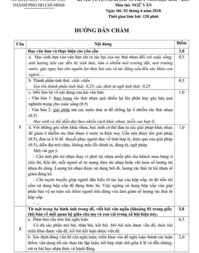 Đề thi và đáp án tuyển sinh lớp 10 TP. HCM 3 năm gần nhất, thí sinh tham khảo và làm thử để có phương án ôn tập hiệu quả-42