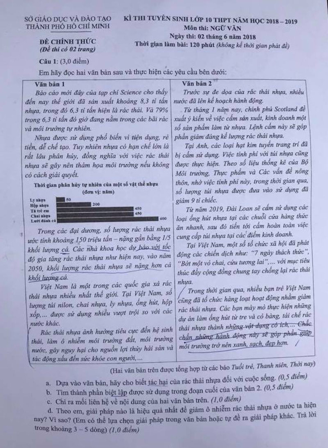 Đề thi và đáp án tuyển sinh lớp 10 TP. HCM 3 năm gần nhất, thí sinh tham khảo và làm thử để có phương án ôn tập hiệu quả-40