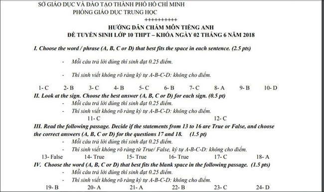 Đề thi và đáp án tuyển sinh lớp 10 TP. HCM 3 năm gần nhất, thí sinh tham khảo và làm thử để có phương án ôn tập hiệu quả-50