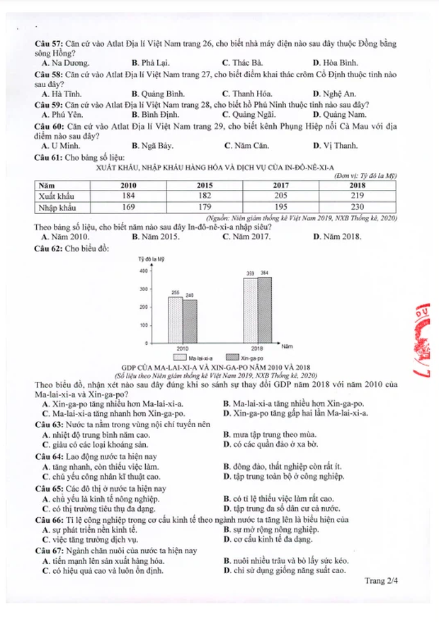 Đề thi minh họa THPT Quốc gia 2021 tổ hợp Khoa học xã hội-6