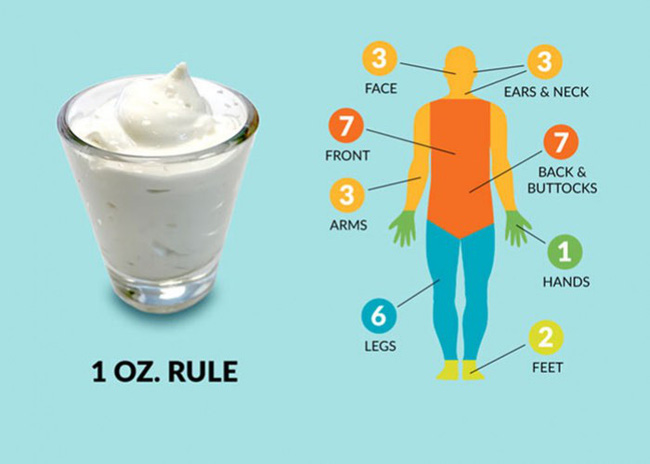 Viện Da liễu khuyến cáo 6 lỗi bôi kem chống nắng chị em hay mắc phải, không sửa ngay thì da xấu tệ-2