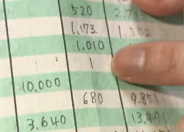 Cô gái trẻ mua được 3 căn nhà ở tuổi 33, mục tiêu nghỉ hưu ở tuổi 35, nhìn hành trình tiết kiệm ai cũng ngả mũ bái phục-3