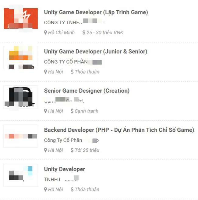Ngành học nghe tên dễ mất lòng phụ huynh nhưng vô số cơ hội việc làm trong và ngoài nước, lương tháng toàn vài chục triệu-3