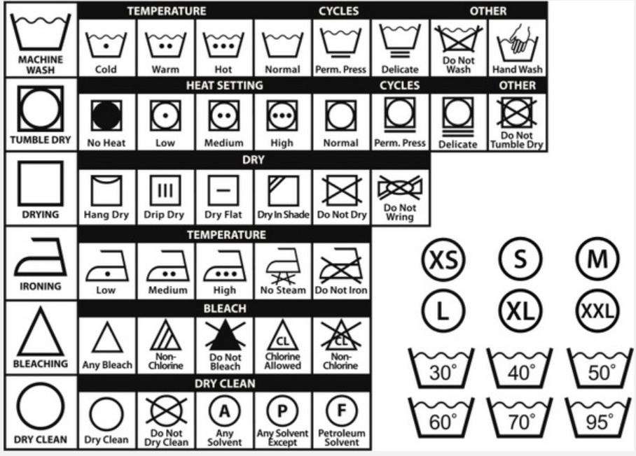 Áo bị co rút ngắn cũn cỡn chỉ sau vài lần giặt, thủ phạm thực sự khiến bạn phải khóc thét-1