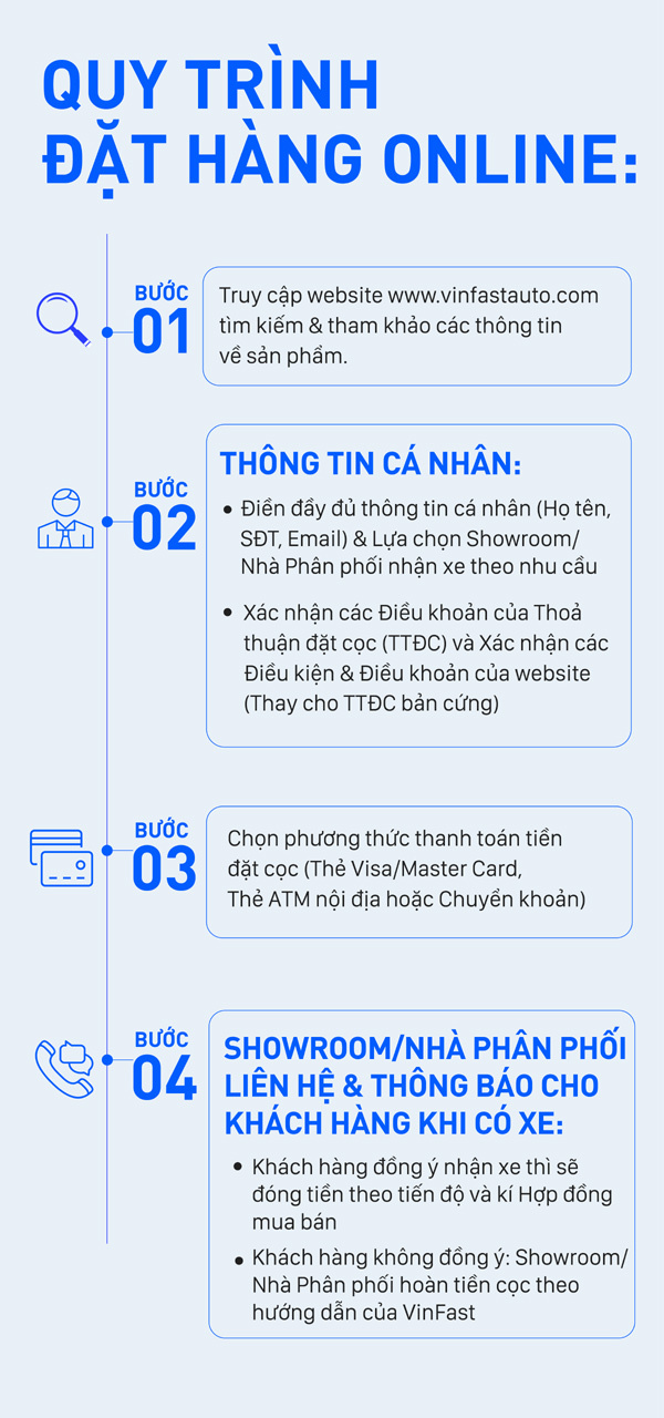 Lý do người dùng quyết ‘lên đời’ ô tô điện-4