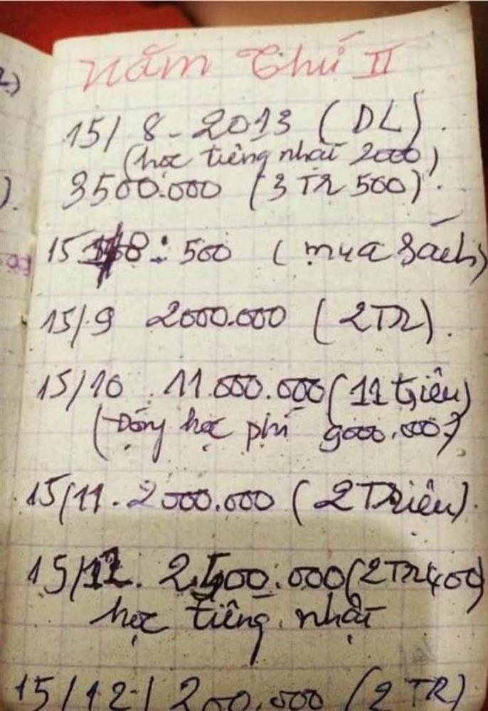 Dọn nhà thấy sổ tay nuôi đại học, cô gái nghẹn ngào các khoản bố mẹ liệt kê-3