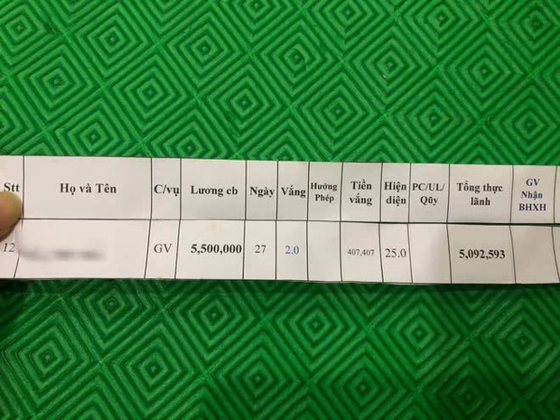 Giáo viên mầm non kể khổ: Hết dọn vệ sinh cho đến bị cào cấu, lương thì thấp không tưởng-1