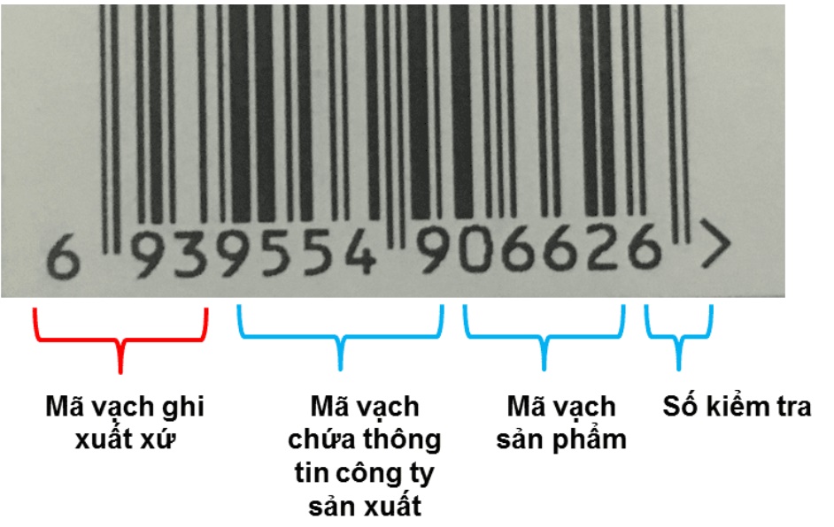 Nhìn bằng mắt thường nhận biết mã vạch hàng Trung Quốc nhanh nhất, chẳng bao giờ bị người bán qua mặt-1