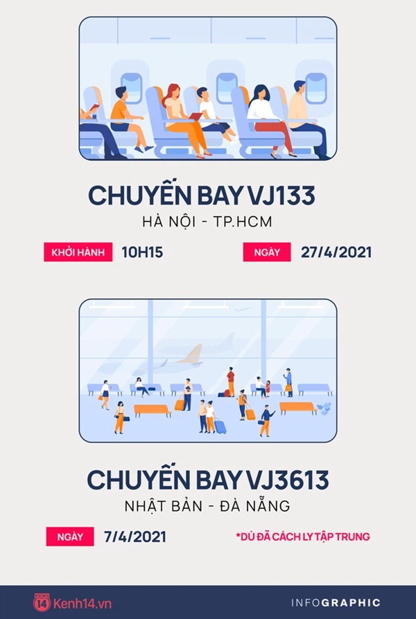 Những ai từng đi các chuyến bay, xe khách này, đề nghị liên hệ ngay với cơ quan y tế-2