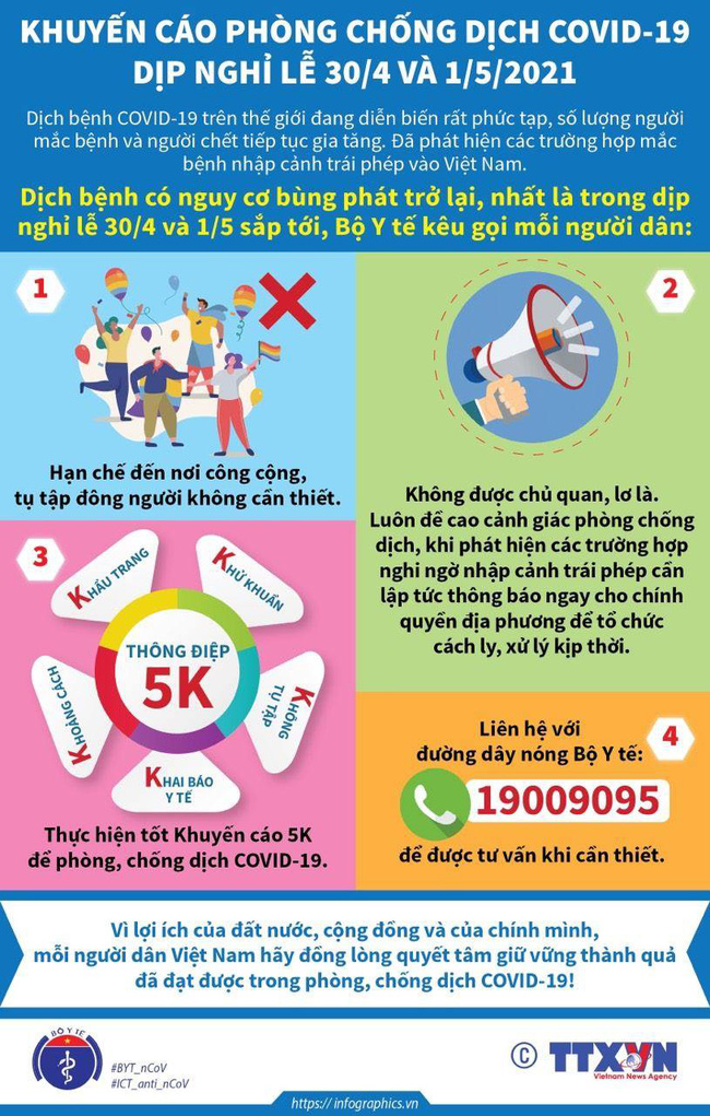 Ngoài Covid-19, những căn bệnh này cũng có thể bùng phát, lây lan mạnh trong dịp nghỉ lễ: Đọc để biết cách phòng tránh đúng nhất-2