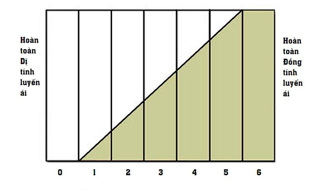 Lọ thuốc lạ sau chuyến công tác của chồng và căn phòng màu đỏ ám ảnh trên phố Vĩnh Hưng: Sự thật chỉ được rõ nét khi người ta thú nhận-6