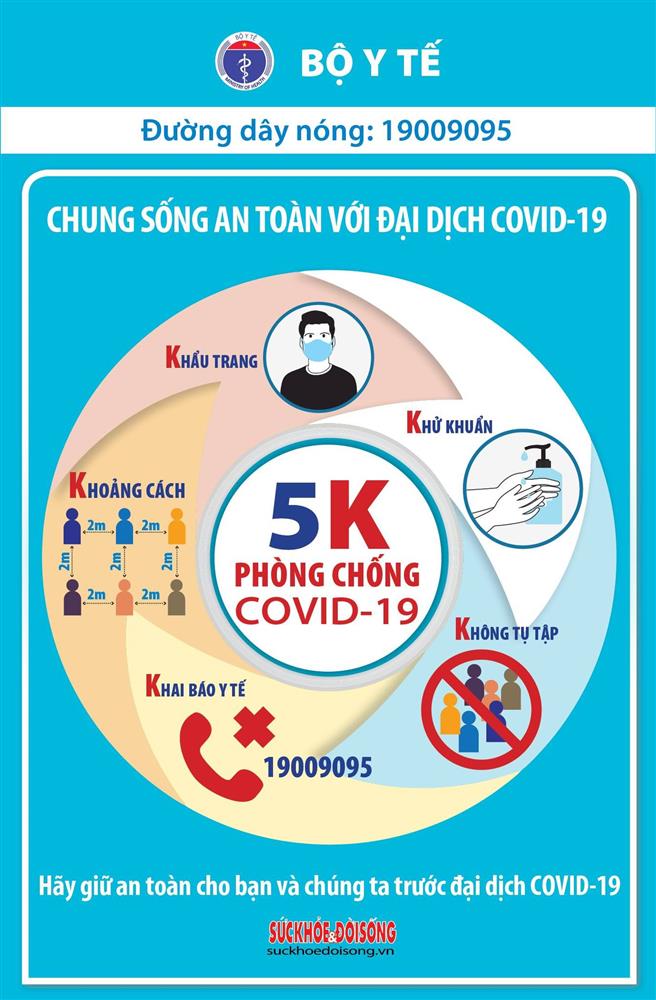 Chiều 2/5: Thêm 20 ca mắc COVID-19, có 8 ca ghi nhận trong nước tại Hà Nam, Vĩnh Phúc-3