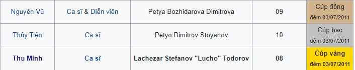 Nathan Lee dọa bóc phốt Thu Minh, lôi cả Thủy Tiên vào cuộc?-3