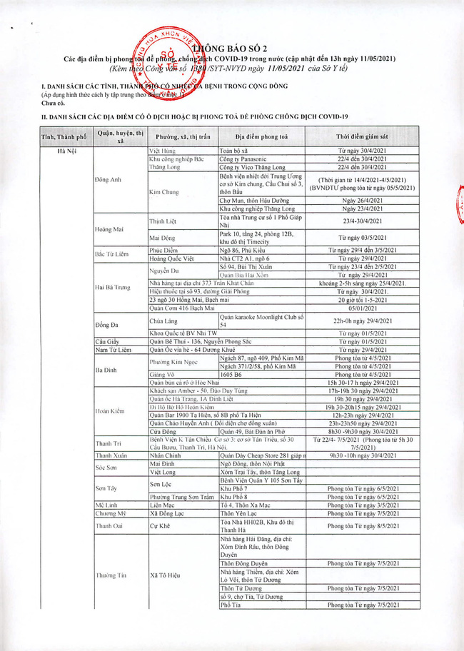 NÓNG: Người từ Hà Nội, Bắc Ninh, Vĩnh Phúc, Đà Nẵng tới Phú Quốc sẽ phải cách ly tập trung 21 ngày-1