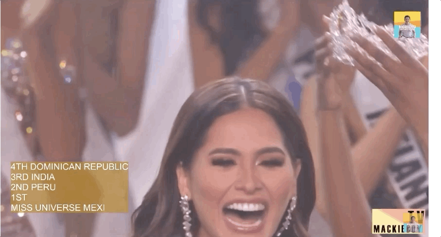 Chung kết Miss Universe 2020: Khánh Vân dừng lại ở top 21, Tân Hoa hậu là đại diện Mexico!-1