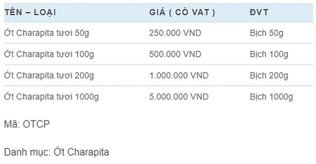 Cận cảnh khu vườn trong căn biệt phủ ngoại ô của hot mom Văn Thùy Dương, trồng được cả loại ớt đắt nhất thế giới có giá gần 1 tỷ đồng/kg-29