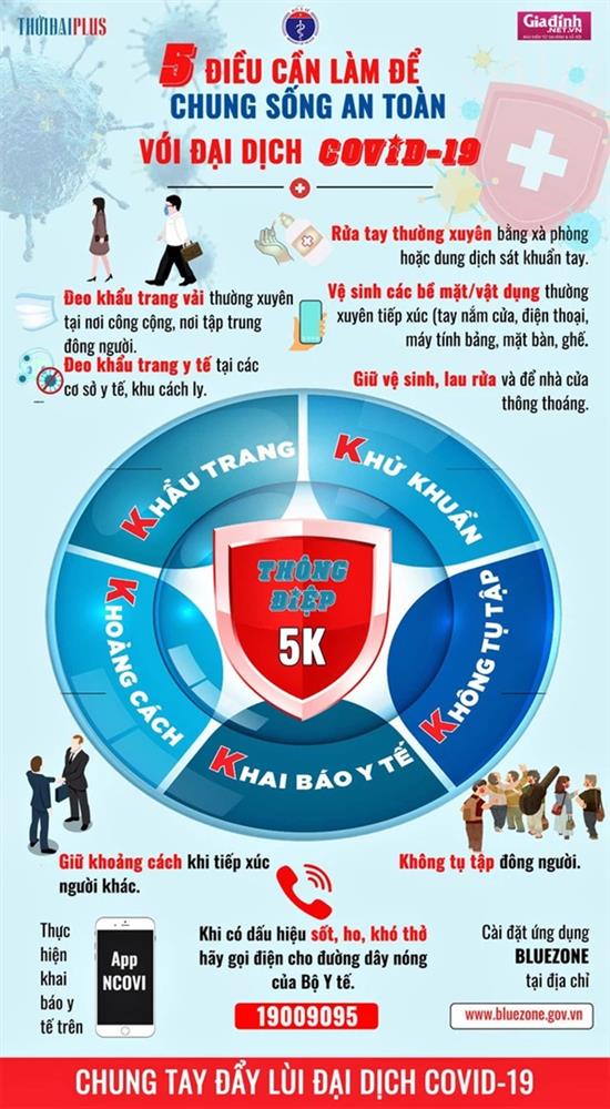 3 ca mắc mới nhất ở Hải Dương cùng một nhà, ăn cơm tối với F0-2