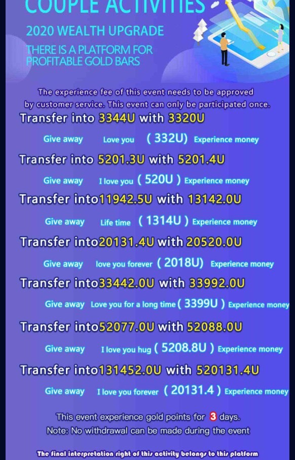 Trai Tây lên kịch bản yêu đương tinh vi, gái Việt sập bẫy cú lừa bạc tỷ-5