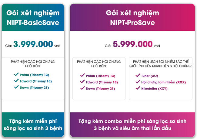 Những xét nghiệm sàng lọc trước sinh quan trọng mẹ bầu dù bận đến mấy cũng nhớ phải thực hiện đúng thời gian-5