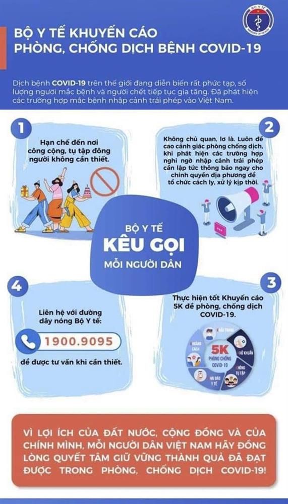 Tối 19/5: Thêm 109 ca mắc COVID-19 trong nước, Bắc Ninh và Bắc Giang chiếm 99 ca-2