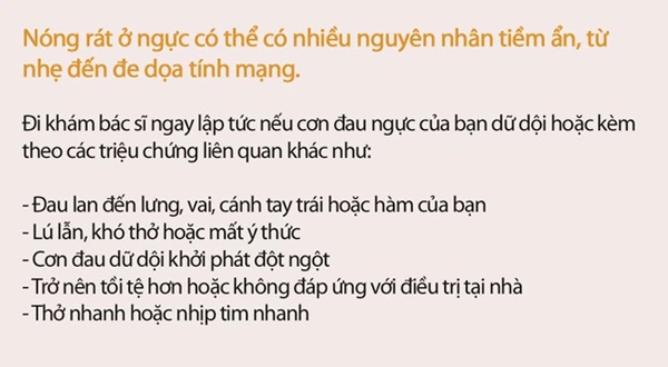 Cảm giác bỏng rát ngực: Một triệu chứng khẩn cấp của COVID-19 tuyệt đối không được bỏ qua-2