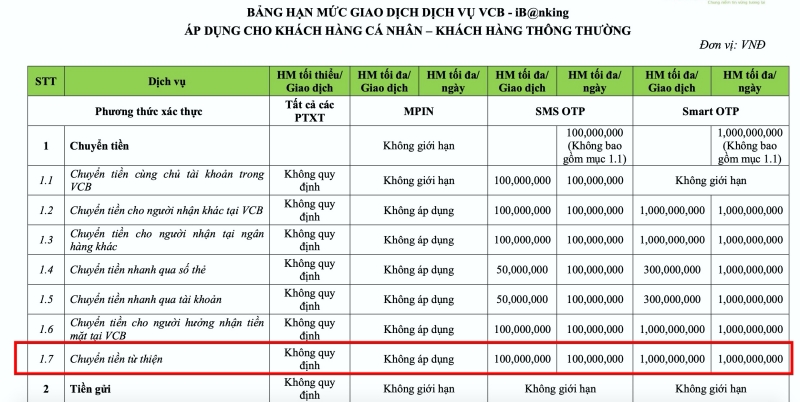 Cộng đồng mạng xôn xao trước nghi vấn bức ảnh Hoài Linh chuyển khoản 14 tỷ đồng là giả-6