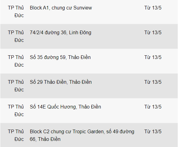 Người tới địa điểm nào ở TP.HCM trong 2 tuần qua cần cách ly tại nhà?-6