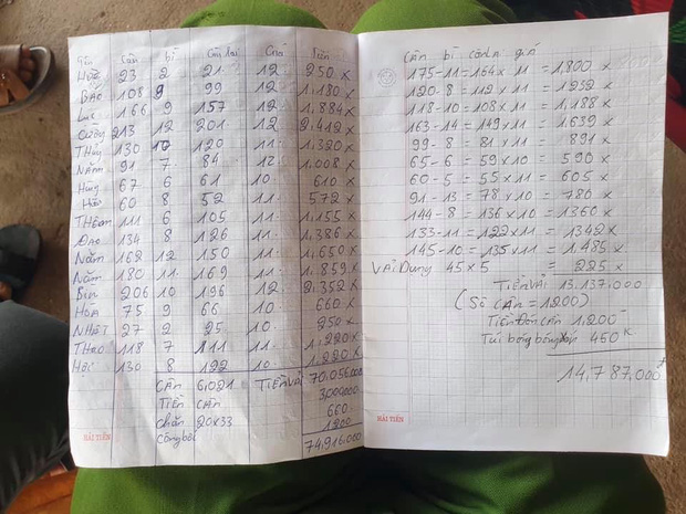 Người tung tin vải Bắc Giang bị ép giá 2.000 đồng/kg: Thành thật xin lỗi bà con Lục Ngạn trồng vải, vì bức xúc cá nhân đã đưa tin sai-2