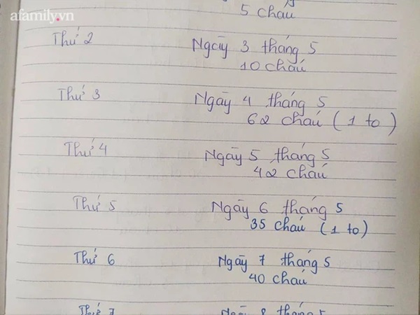 Từ vụ chiếc tủ lạnh chứa hơn 1.000 thai nhi: Bật mí về cái nghề kinh dị không ai hiểu, những đêm ngủ cùng thai nhi và đường đi của những linh hồn bé nhỏ-8