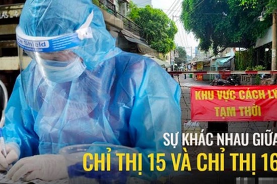 Sự khác biệt giữa Chỉ thị 15 và Chỉ thị 16 mà TP.HCM sẽ áp dụng từ 0h ngày 31/5