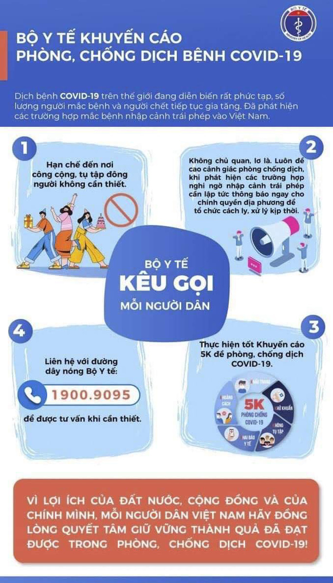 Tối 30/5: Có 142 ca mắc COVID-19 trong nước, riêng TPHCM ghi nhận nhiều nhất với 49 ca-2