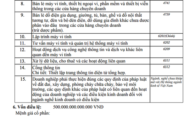 Ngỡ ngàng với cơ ngơi của vị đại gia bí ẩn đăng ký lập doanh nghiệp vốn điều lệ 500 nghìn tỷ-1