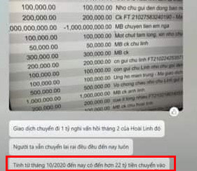 Cư dân mạng xôn xao bảng sao kê được cho là từ tài khoản từ thiện của NS Hoài Linh: Con số thực tế là 22 tỷ đồng?-2