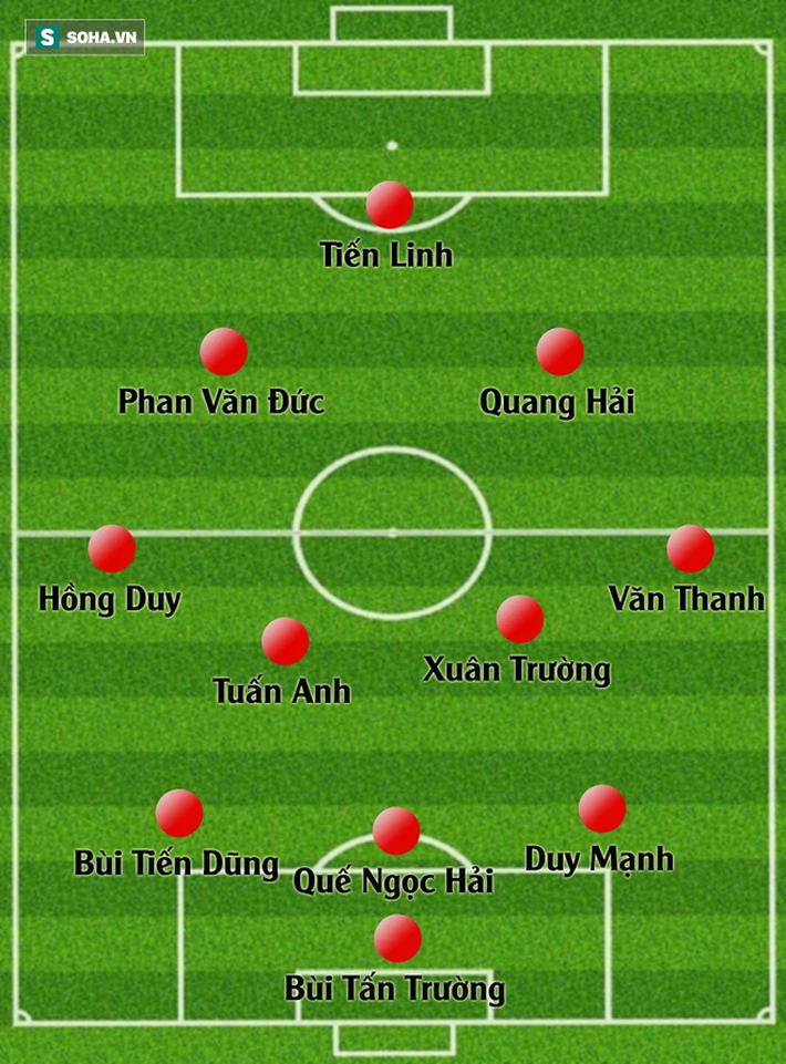 Đội hình dự kiến trận Việt Nam vs Indonesia: Thầy Park đặt niềm tin vào 4 ngôi sao của bầu Đức-3