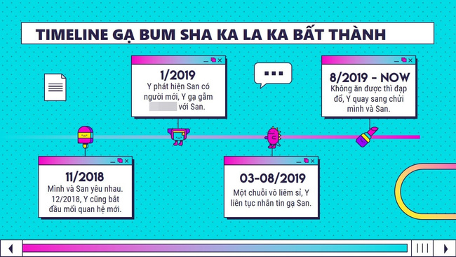 Màn bóc phốt siêu công phu của cô gái cao tay: Người yêu bị tình cũ gạ lên giường, cô nàng trình diễn lại câu chuyện gay cấn như phim!-7
