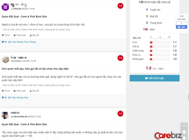 Vạ miệng trên mạng xã hội, quán phở của Nghệ sĩ Đức Hải ở Sài Gòn hứng bão 1 sao, thậm chí một quán trùng tên ở Hà Nội cũng bị vạ lây-1