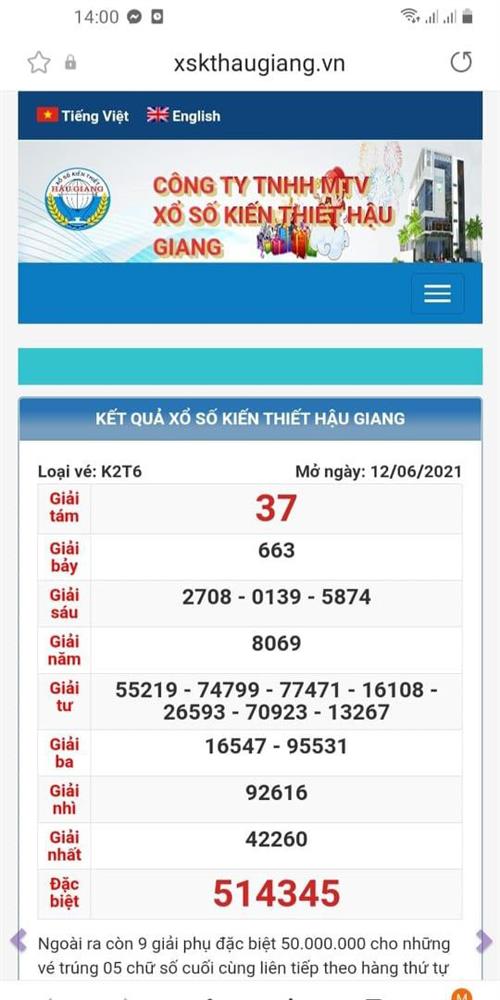 Hy hữu, dở khóc dở cười chuyện nhầm lẫn kết quả xổ số-4