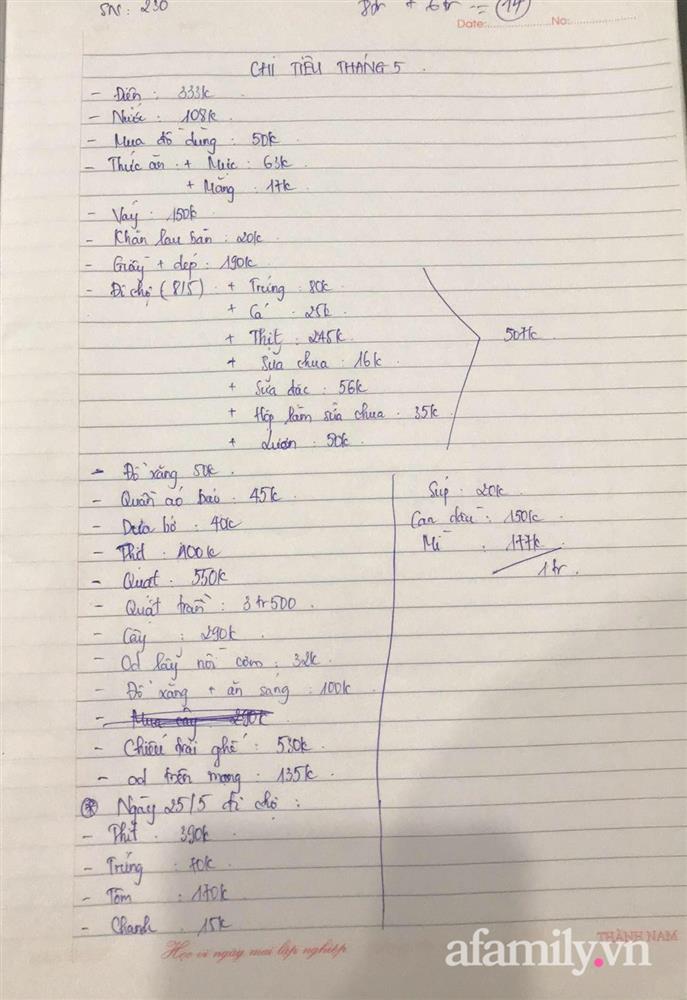 Thu nhập 25 triệu, mỗi tháng tiêu 5 triệu đồng, cặp vợ chồng trẻ Hải Phòng mua được nhà khi mới 22 tuổi-4