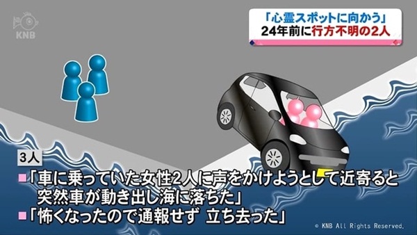 Chuyến đi đến khách sạn ma ám của 2 thiếu nữ kết thúc với thi thể nằm lại dưới biển sâu hơn 20 năm, đáng ngờ là phản ứng của nhân chứng và cảnh sát-3