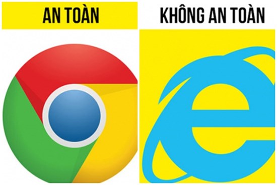 8 ứng dụng điện thoại rất nguy hiểm bạn nên gỡ ngay lập tức