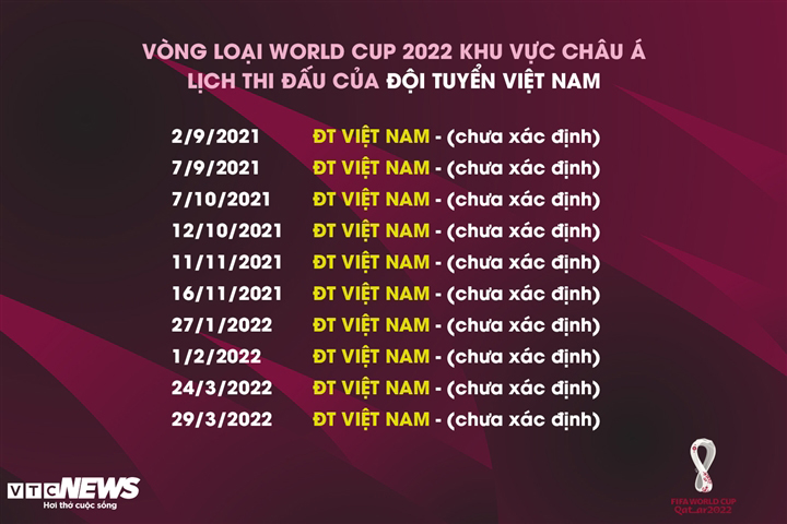 Đội tuyển Việt Nam có lịch thi đấu vòng 3 World Cup vào mùng 1 Tết Âm lịch-1