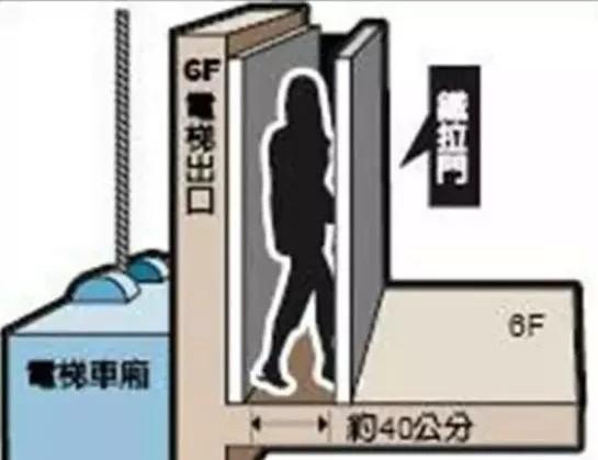 Bấm nhầm tầng thang máy, người phụ nữ rơi vào cái bẫy kinh hoàng, 6 ngày mắc kẹt ở tư thế đứng và chết trong tuyệt vọng-4