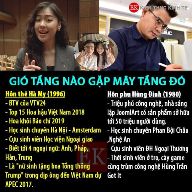 Bảng so sánh năng lực và thành tích của BTV Hà My cùng hôn phu triệu phú bất ngờ gây sốt-2