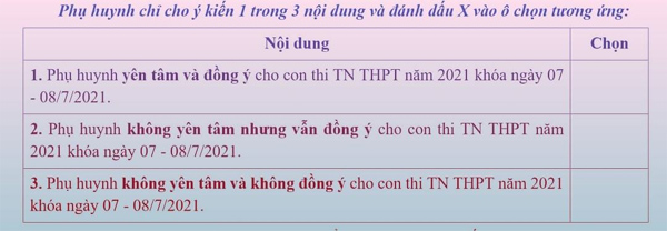Xáo trộn trước thăm dò thi hay không của Sở GD-ĐT TP.HCM-1