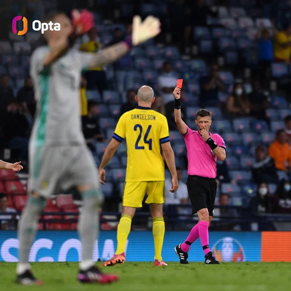 Rùng rợn: Cẳng chân của cầu thủ Ukraine bị đối thủ Thuỵ Điển đạp thành hình gấp khúc-3