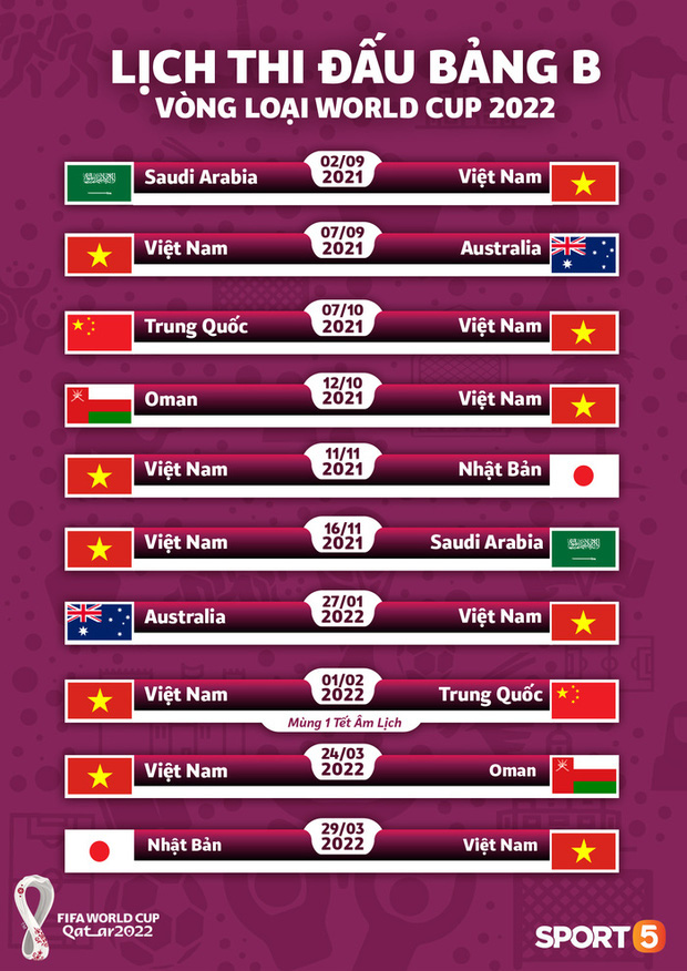 Thủ môn Tấn Trường phản ứng về kết quả bốc thăm vòng loại World Cup của tuyển Việt Nam, nói 1 câu mà ai cũng hừng hực khí thế!-5
