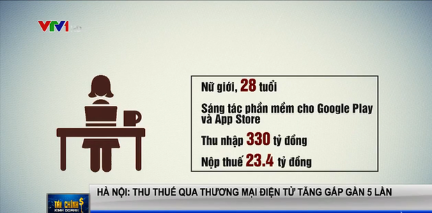 Nam sinh ngủ quên, CSGT phải phá cửa gọi dậy đi thi đại học làm nghề gì mà có số dư tài khoản lên đến cả tỷ đồng?-4