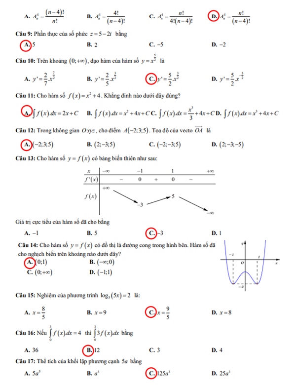 Đáp án đề thi môn Toán tốt nghiệp THPT 2021 tất cả mã đề-8