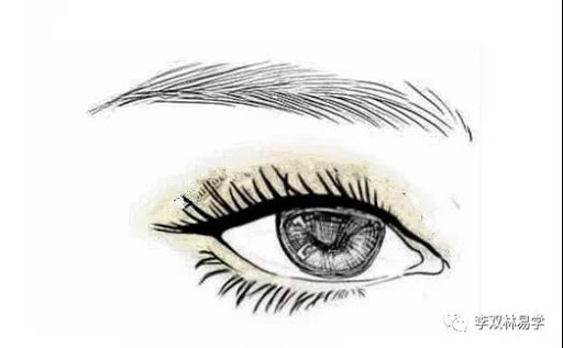 Chuyên gia phong thủy tiết lộ tính cách và vận mệnh giàu có của một người thông qua đặc điểm trên khuôn mặt-2