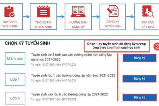 12/7 bắt đầu tổ chức tuyển sinh trực tuyến lớp 1 và lớp 6: Sở GD-ĐT Hà Nội đưa ra tài liệu hướng dẫn chi tiết